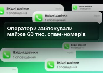 За три місяці українські мобільні оператори заблокували майже 60 000 спам-номерів