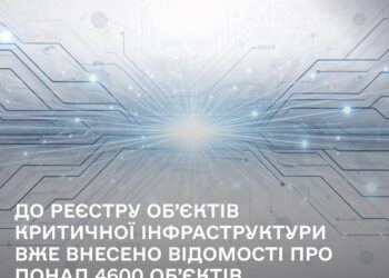 До Реєстру об’єктів критичної інфраструктури внесено вже понад 4,6 тис. об’єктів