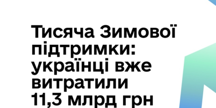 Українці вже витратили 11,3 млрд грн “зимової підтримки”. Найбільше – на комуналку