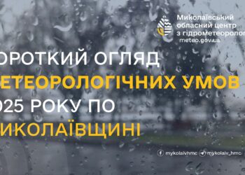 Сухіше і тепліше, ніж мало б бути, – метеорологи охарактеризували 2025 рік на Миколаївщині