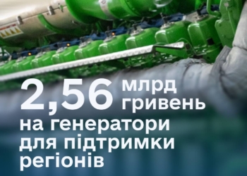 КМУ виділив 2,56 млрд.грн. на генератори для 7 регіонів