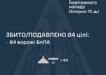 Зі 105 ворожих БпЛА вже знешкоджено 84, але атака ще триває