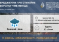 Миколаїв та область сьогодні заливає – є попередження про небезпечне явище