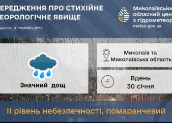 Миколаїв та область сьогодні заливає – є попередження про небезпечне явище