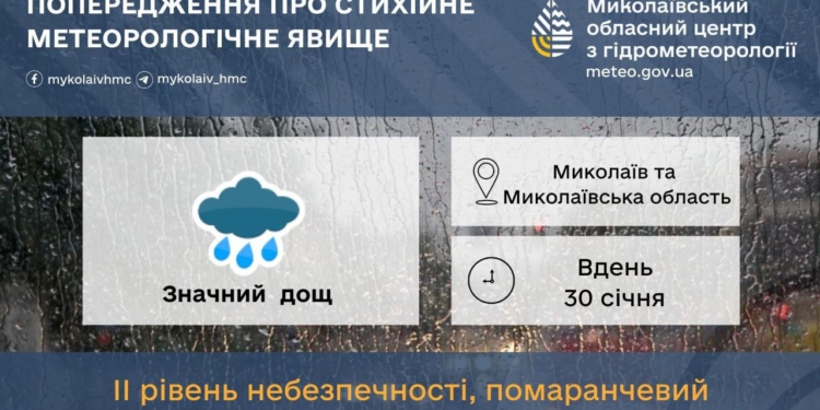 Миколаїв та область сьогодні заливає – є попередження про небезпечне явище
