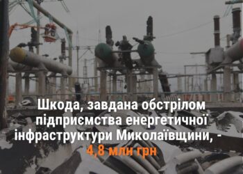 Шкода, завдана обстрілом підприємства енергетичної інфраструктури Миколаївщини, – 4,8 млн грн