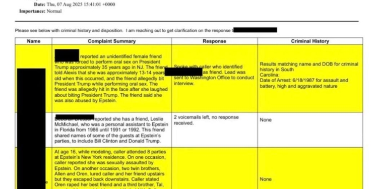 Оприлюднені нові файли Епштейна – там Трамп ґвалтівник і вбивця. Їх швидко прибрали