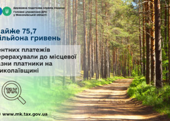 На Миколаївщині платники перерахували до місцевої казни майже 75,7 млн грн рентних платежів