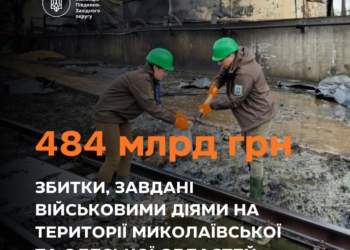 Росіяни завдали збитків довкіллю Миколаївщини та Одещини на понад 484 млрд.грн.