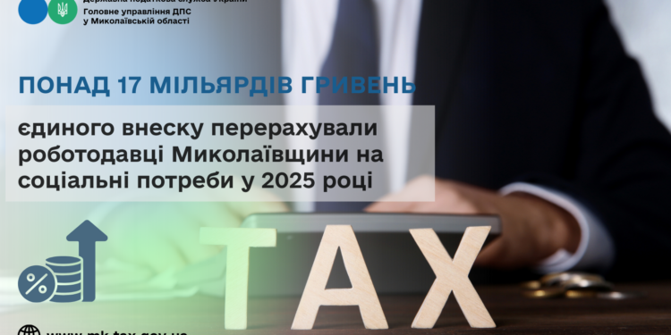 Єдиний внесок. Роботодавці Миколаївщини перерахували на соціальні потреби понад 17 млрд грн