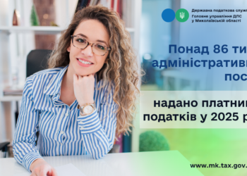 У 2025 році платникам податків надано понад 86 тисяч адміністративних послуг