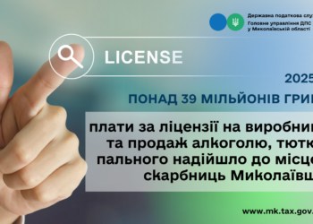 2025 рік: до місцевих бюджетів Миколаївщини надійшло понад 39 млн грн за ліцензії на виробництво та продаж алкоголю, тютюну і пального