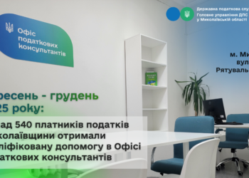 Валерій Політило: Понад 540 платників податків Миколаївщини отримали кваліфіковану допомогу в Офісі податкових консультантів