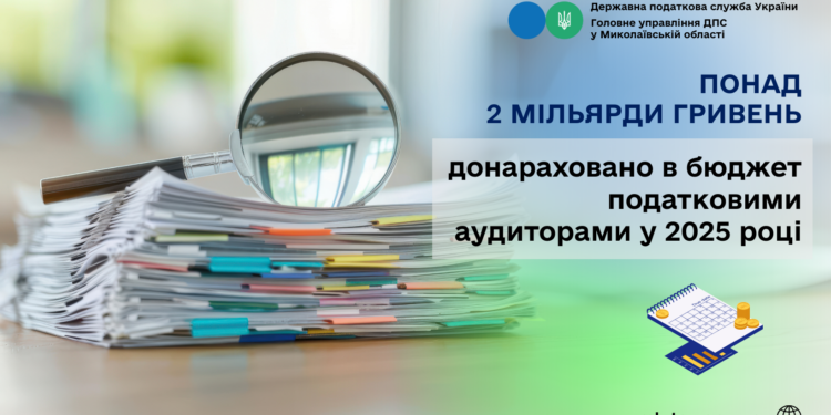ДПС Миколаївщини: У 2025 році податковими аудиторами в бюджет донараховано понад 2 млрд грн