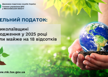 Земельний податок: на Миколаївщині надходження у 2025 році зросли майже на 18 відсотків