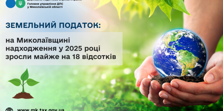 Земельний податок: на Миколаївщині надходження у 2025 році зросли майже на 18 відсотків