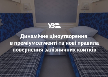 Динамічне ціноутворення та нові правила повернення залізничних квитків: розпочато громадське обговорення проєкту змін