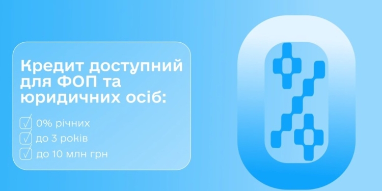 В Україні видали перший кредит для бізнесу на енергообладнання під 0% – Свириденко