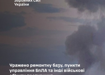 Уражено ремонтну базу, пункти управління БпЛА та інші військові об’єкти противника на ТОТ, Курщині та Брянщині
