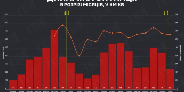 У січні ворог окупував 245 кв км української території – DeepState