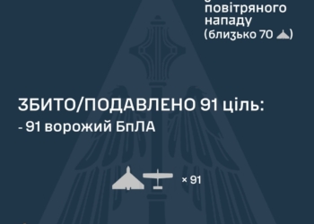 Росіяни атакували Україну «Іскандером» і 112 БпЛА – що вдалося знешкодити