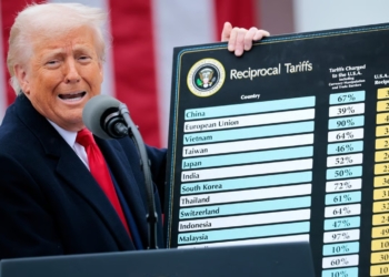 Верховний суд США скасував усі тарифи Трампа – той каже, що у нього є запасний план