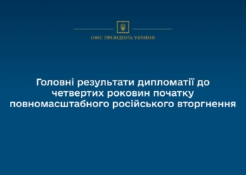 Оборонні й енергетичні пакети для України та санкції проти Росії – головні результати дипломатії до четвертих роковин початку повномасштабної війни