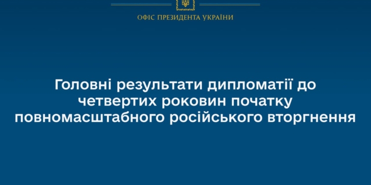Оборонні й енергетичні пакети для України та санкції проти Росії – головні результати дипломатії до четвертих роковин початку повномасштабної війни