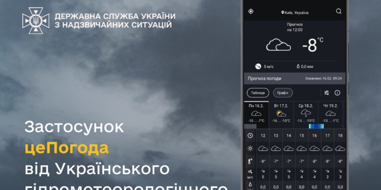 Укргідрометцентр ДСНС України в тестовому режимі запускає власний мобільний застосунок «цеПогода»