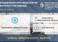Увага, метеорологи попереджають про погіршення погоди