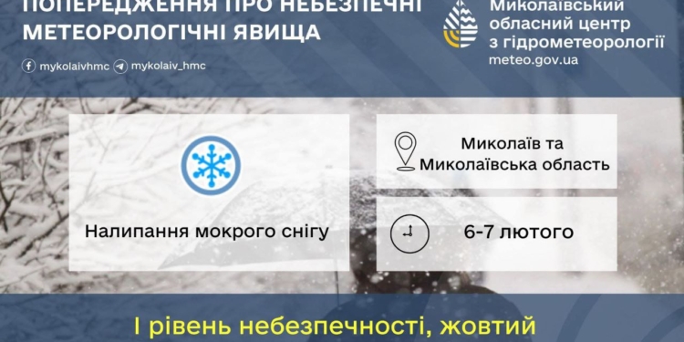 Увага, метеорологи попереджають про погіршення погоди