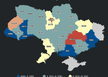 В Україні на 10 шлюбів припало 7 розлучень у 2025 році – інфографіка
