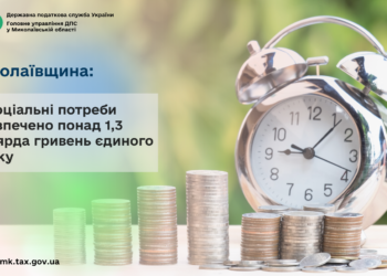 Миколаївщина: На соціальні потреби забезпечено понад 1,3 млрд грн єдиного внеску