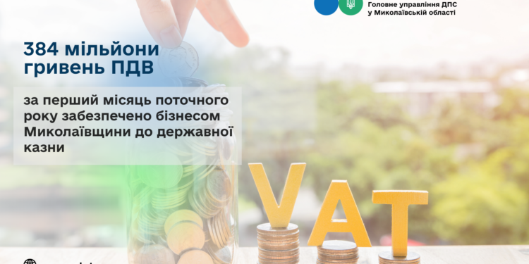 За перший місяць поточного року бізнесом Миколаївщини до державної казни забезпечено 384 млн грн ПДВ
