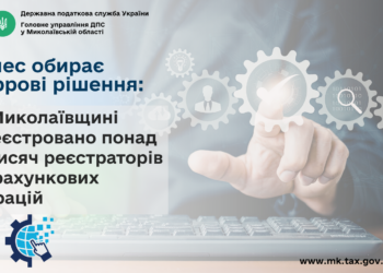 Бізнес обирає цифрові рішення: на Миколаївщині зареєстровано понад 20 тисяч реєстраторів розрахункових операцій
