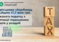 До місцевих скарбниць надійшло 17,7 млн грн акцизного податку з реалізації підакцизних товарів у роздріб