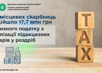 До місцевих скарбниць надійшло 17,7 млн грн акцизного податку з реалізації підакцизних товарів у роздріб