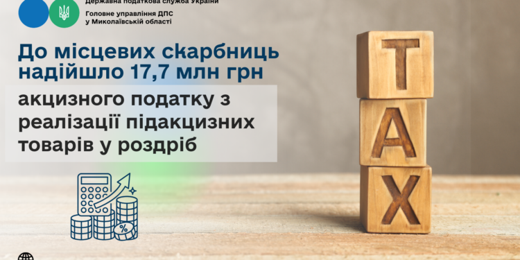 До місцевих скарбниць надійшло 17,7 млн грн акцизного податку з реалізації підакцизних товарів у роздріб