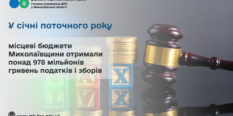 У січні місцеві бюджети Миколаївщини отримали понад 978 млн грн податків і зборів