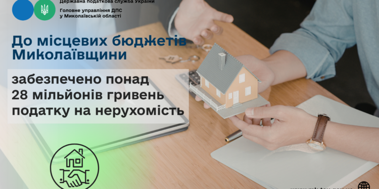 До місцевих бюджетів Миколаївщини забезпечено понад 28 млн грн податку на нерухомість
