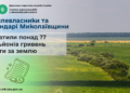 Землевласники та орендарі Миколаївщини сплатили понад 77 млн грн плати за землю