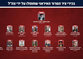 Ізраїль заявив про ліквідацію керівників «іранської терористичної осі» – Трамп каже про 48 іранських лідерів