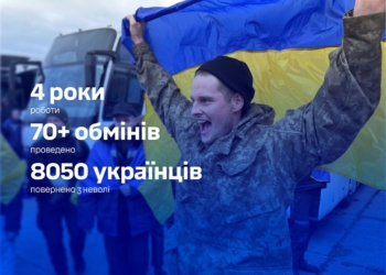 За чотири роки роботи Коордштабу з російського полону було звільнено 8050 українців