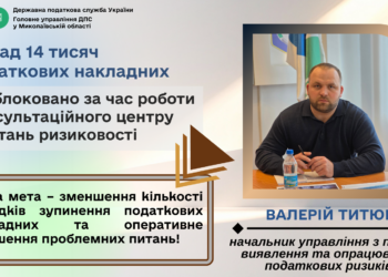 Валерій Титюк: за час роботи консультаційного центру з питань ризиковості розблоковано понад 14 тисяч податкових накладних