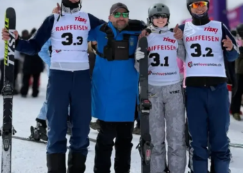 Українські лижні акробати здобули золото на юніорському чемпіонаті світу