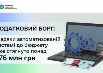 Стягнення податкового боргу: завдяки автоматизованій системі до бюджету вже надійшло понад 876 млн грн