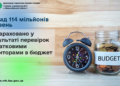 У результаті перевірок податковими аудиторами в бюджет донараховано понад 114 млн грн