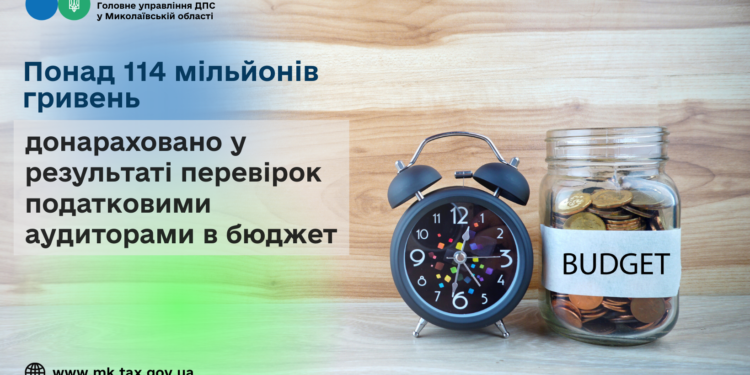 У результаті перевірок податковими аудиторами в бюджет донараховано понад 114 млн грн