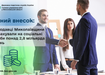 Єдиний внесок: Роботодавці Миколаївщини перерахували на соціальні потреби понад 2,8 млрд грн