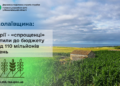 Миколаївщина: Аграрії – «спрощенці» сплатили до бюджету понад 110 млн грн